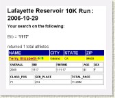 Lafayette_Reservoir_2006_Results * 10.30.2006  01:09 * 390 x 325 * (8KB)